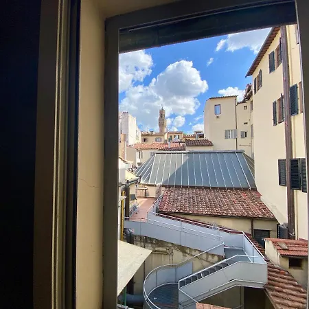 Corso Third Floor