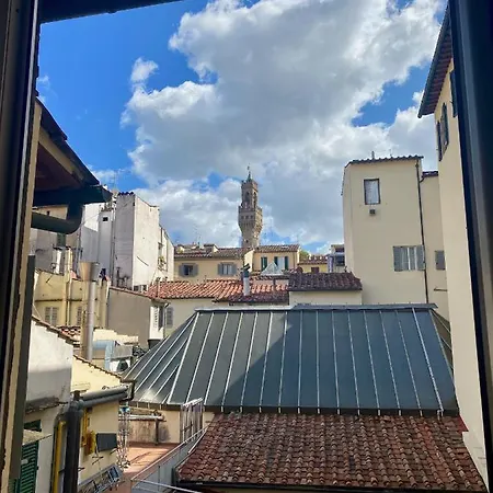 Apartment Corso Third Floor *